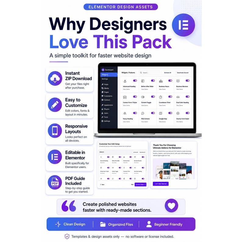 May include: A digital product display for Elementor Design Assets featuring a laptop screen showing a widget dashboard, with text overlays including Why Designers Love This Pack, Instant ZIP Download, Easy to Customize, Responsive Layouts, Editable in Elementor, and PDF Guide Included.
