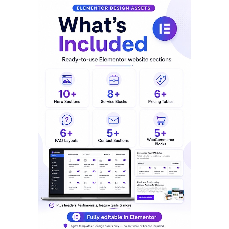 May include: A digital infographic titled Elementor Design Assets listing website sections including 10+ hero sections, 8+ service blocks, 6+ pricing tables, 6+ FAQ layouts, 5+ contact sections, and 5+ WooCommerce blocks, with a laptop screen display.