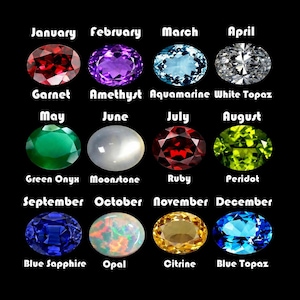 Könnte beinhalten: Eine Übersicht mit zwölf ovalen Edelsteinen, beschriftet nach Monaten: Januar Granat, Februar Amethyst, März Aquamarin, April Weißer Topas, Mai Grüner Onyx, Juni Mondstein, Juli Rubin, August Peridot, September Blauer Saphir, Oktober Opal, November Citrin und Dezember Blauer Topas.