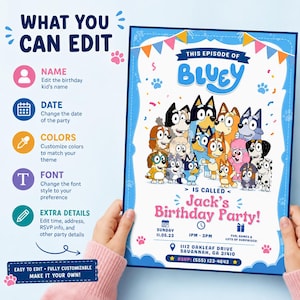 May include: A customisable Bluey-themed birthday party invitation featuring a group of cartoon dogs, colourful bunting, and editable text fields for name, date, time, address, and RSVP information, presented on a white background with blue borders.