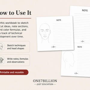 Peut inclure: Une page de cahier avec le texte How to Use It, incluant des instructions pour esquisser des idées de coupe et noter des formules. Trois feuilles de notes blanches sont présentées, chacune avec un dessin de tête et des lignes horizontales.