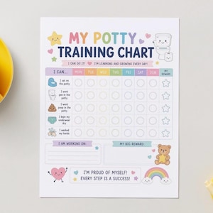 May include: A white potty training chart with colourful text and illustrations. The header reads MY POTTY TRAINING CHART. It includes a grid for tracking daily progress with icons for potty use, hand washing, and dry underwear, plus a teddy bear.