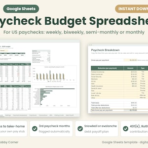Op de afbeelding: Een digitaal salarisbudget-spreadsheet voor Google Sheets met een dashboard met financiële tabellen, staafdiagrammen en een sectie voor salarisoverzicht. De interface toont tekst waaronder USA, Google Sheets, Paycheck Budget Spreadsheet en Sample Household 2025 budget, met groene en beige kleuraccenten.