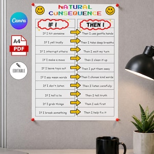 Editable Consequence Chart for Kids, Behavior Consequence Chart, Action Consequence Chart, ADHD, Autism, Printable PDF