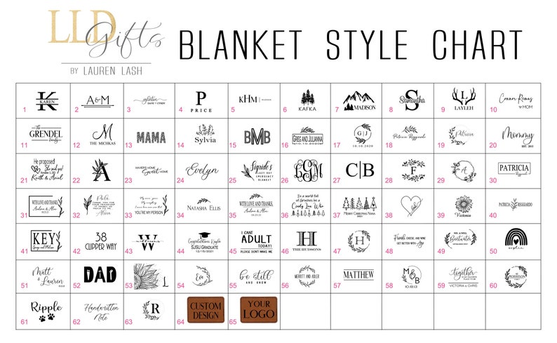 Sweater Fleece Personalized Blanket Monogrammed Throw Blanket with Name Cotton Anniversary Corporate Gift Personalized Gift image 3