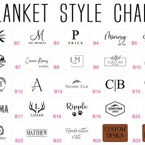 Personalized Herringbone Throw Blanket, Engraved Leather Patch, Wedding Gift for the Couple image 5