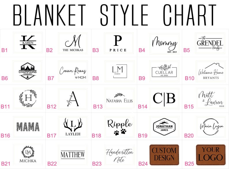Personalized Herringbone Throw Blanket, Engraved Leather Patch, Wedding Gift for the Couple image 5