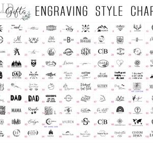 May include: A chart with 100 different engraving styles for personalized gifts. The chart is divided into a grid of 10 rows and 10 columns. Each square contains a different design, such as names, initials, symbols, and phrases.