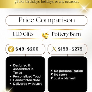 The image is a promotional advertisement for luxury blankets, featuring a comparison between two blanket manufacturers, LID Gifts and Pottery Barn. The ad highlights the unique features of each blanket, such as the handmade touch and the personalized note, and emphasizes that luxury is in the details. The ad encourages viewers to give more than just a blanket and to tell a story.