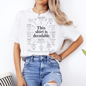 Op de afbeelding: Een wit t-shirt met korte mouwen en een zwarte grafische print in het midden met de tekst "This shirt is decodable", omringd door educatieve tekst en iconen gerelateerd aan leesonderwijs, waaronder "Sounds First", "Fluency" en "Meaning Matters".
