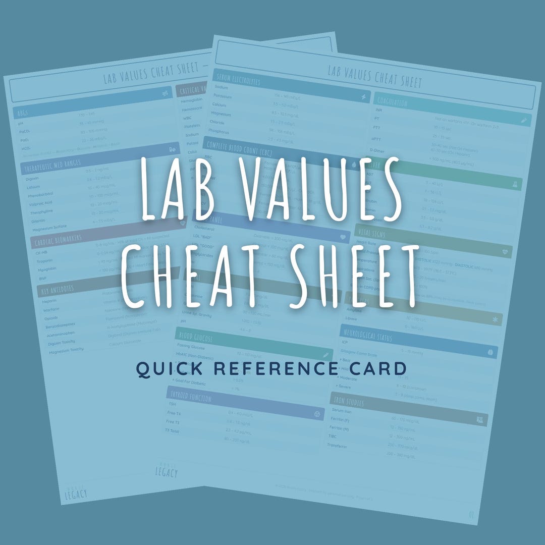 Lab Values Nursing Cheat Sheet | Critical Values Quick Reference Card ...