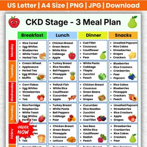 Könnte beinhalten: Ein digitaler Ernährungsplan für CKD-Stadium 3 mit einem Wochenplan von Montag bis Freitag, unterteilt in Frühstück, Mittagessen, Abendessen und Snacks. Das Dokument enthält Lebensmittellisten sowie Illustrationen von Obst und Gemüse.