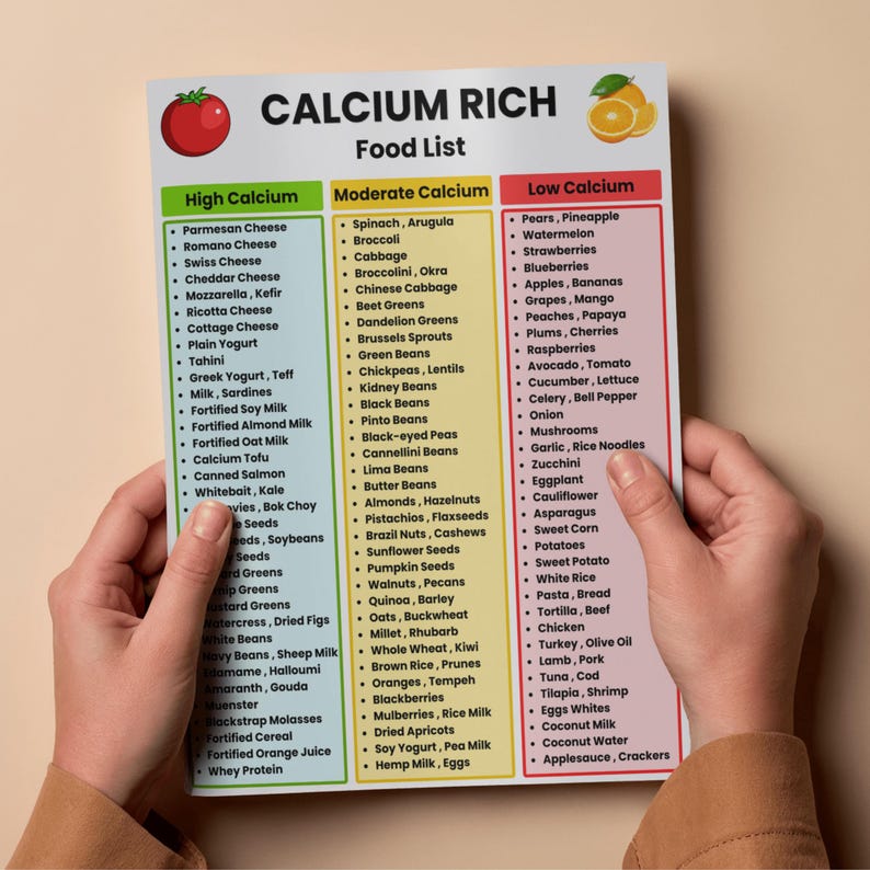 Osteoporosis Food List Printable, Osteoporosis Meal Plan PDF, Calcium ...