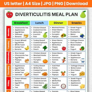 Peut inclure: Un tableau de plan de repas intitulé Diverticulitis Meal Plan, présentant une grille pour du lundi au vendredi avec des colonnes pour le petit-déjeuner, le déjeuner, le dîner et les collations. Il inclut des illustrations alimentaires.