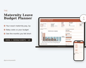 UK Maternity Leave Budget Planner & Statutory Maternity Pay Calculator | Smp Calculator | Maternity Pay Budget | New Mum Budget | Printable