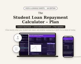 Calculadora de reembolso de préstamos estudiantiles del Reino Unido: Plan 1, 2, 4 y 5. Planificador de sobrepagos / Préstamo para estudiantes de segundo año / Préstamo para estudiantes de quinto año / Préstamo de posgrado.