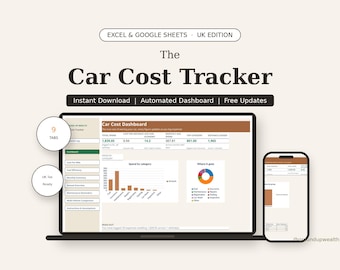 Hoja de cálculo para el seguimiento de gastos del coche / Gastos del vehículo / Registro de mantenimiento del coche / Seguimiento de gastos de combustible / Coste por milla / Excel y Google Sheets / Imprimible