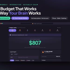 ADHD Budget Planner | Focus Assistance, Impulse Wishlist (Digital)
