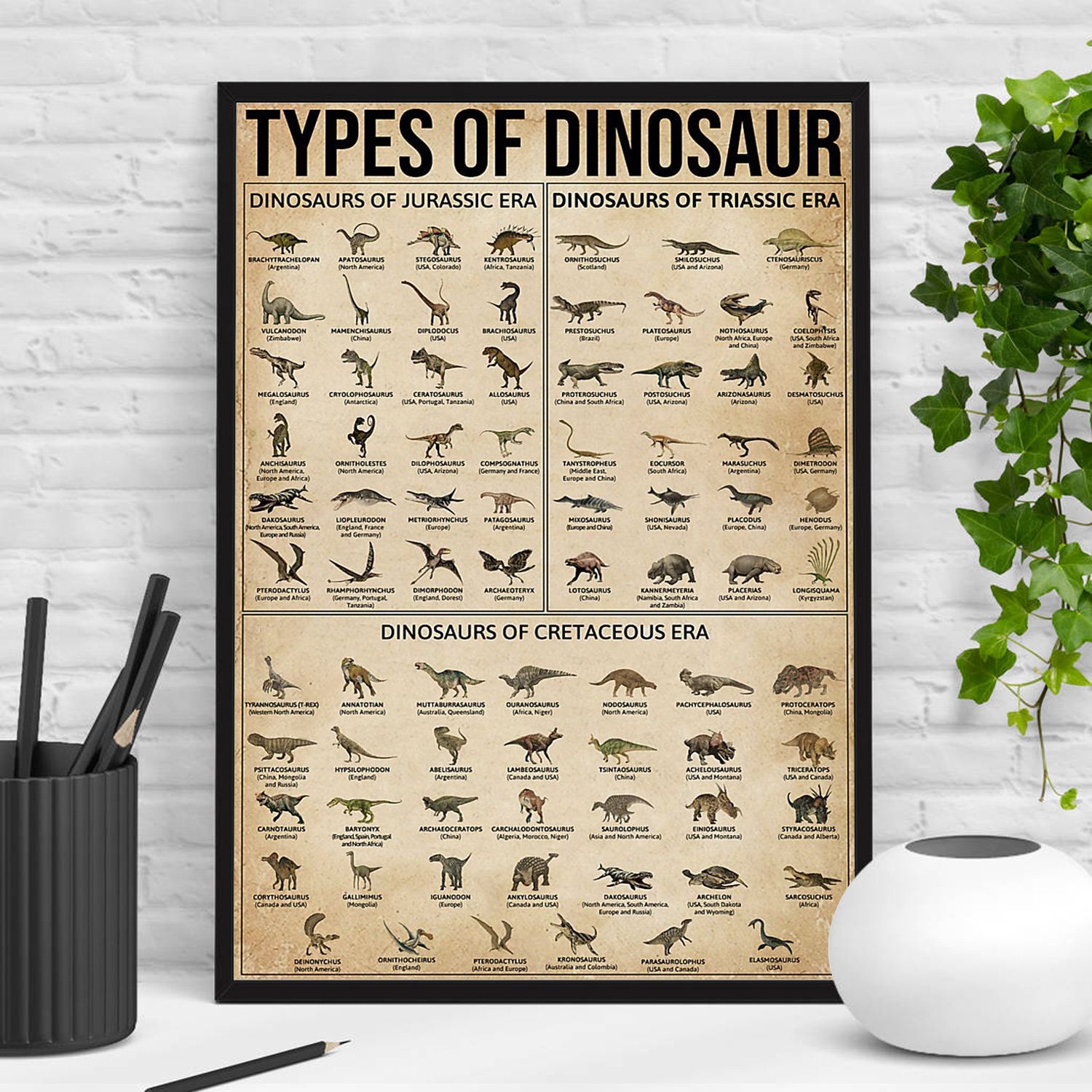 Discover Types Of Dinosaur Poster, Dinosaur Poster, Knowledge Poster, Dinosaurs Wall Hanging, Dinosaur Art Print, Dinosaur Decor, Dinosaur Wall Art