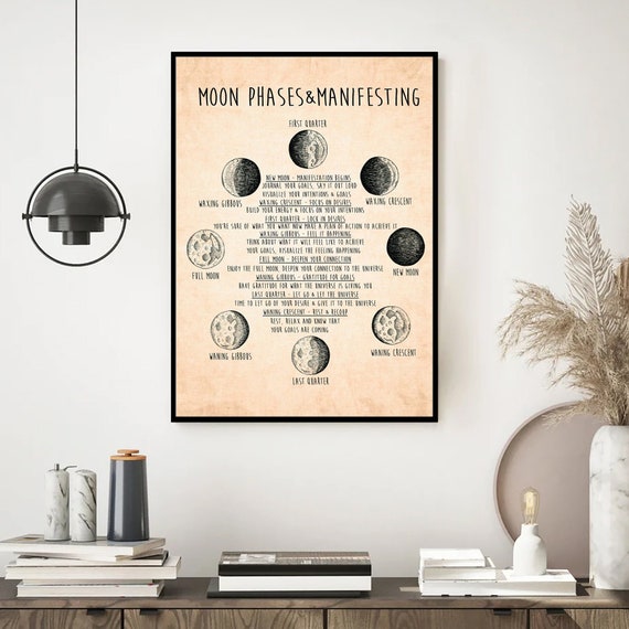 Halloween Poster Moon Phases Wall Art Moon Witch Art Phases Of The Moon