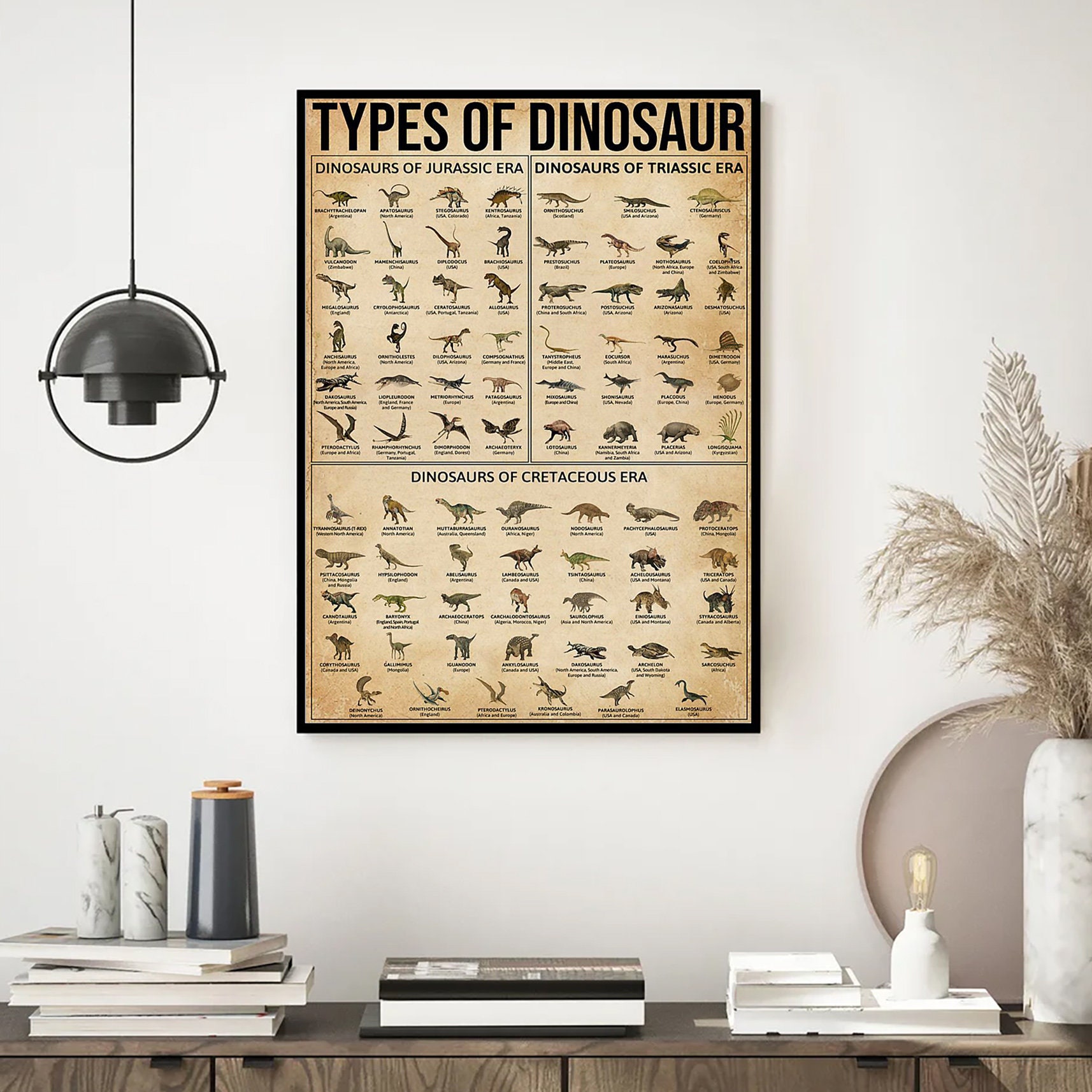 Discover Types Of Dinosaur Poster, Dinosaur Poster, Knowledge Poster, Dinosaurs Wall Hanging, Dinosaur Art Print, Dinosaur Decor, Dinosaur Wall Art