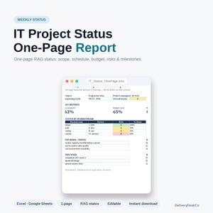 Può includere: Un modello digitale di rapporto sullo stato del progetto IT su una pagina visualizzato in una finestra. Il documento include sezioni per metriche chiave, stato del flusso di lavoro con indicatori RAG, rischi principali e aggiornamenti settimanali.