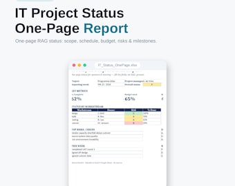 Sjabloon voor wekelijks IT-projectstatusrapport Excel | RAG-dashboard van één pagina, KPI's en mijlpalen | Statusupdate projectmanager