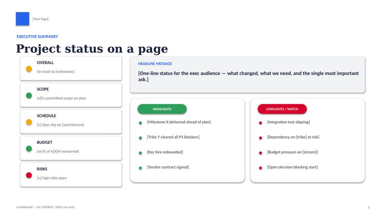 Peut inclure: Un mod&egrave;le de rapport de suivi de projet avec un espace r&eacute;serv&eacute; pour un logo bleu, le titre Project status on a page et une section de r&eacute;sum&eacute; ex&eacute;cutif. Il comprend des indicateurs pour l'ensemble, la port&eacute;e, le calendrier, le budget et les risques, ainsi que des sections points forts et points faibles avec des listes &agrave; puces.