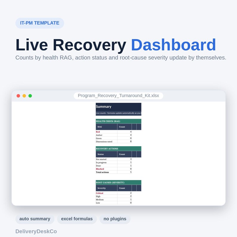 Project Recovery Plan Template Excel | Programme Health Check, Root Cause Analysis & Turnaround Action Plan | Red Project Rescue Kit image 4