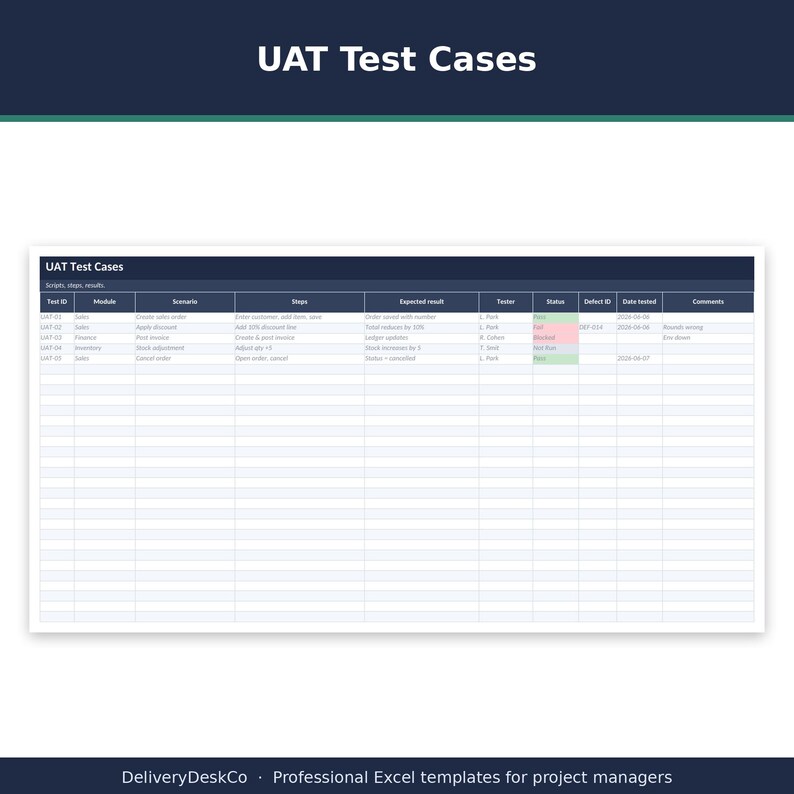 May include: A digital spreadsheet titled UAT Test Cases with columns for Test ID, Module, Scenario, Steps, Expected result, Tester, Status, Defect ID, Date tested, and Comments. The table displays five rows of data with status indicators.
