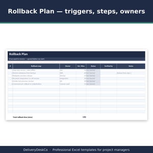 Modèle Excel de plan de restauration | Plan de repli en cas de mise en production informatique : déclencheurs de basculement, étapes et responsables | Feuille de calcul de contingence pour la mise en production image 4