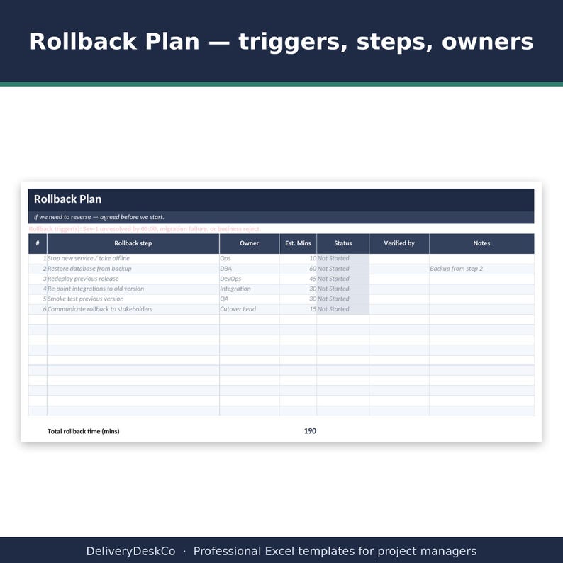Modèle Excel de plan de restauration | Plan de repli en cas de mise en production informatique : déclencheurs de basculement, étapes et responsables | Feuille de calcul de contingence pour la mise en production image 4