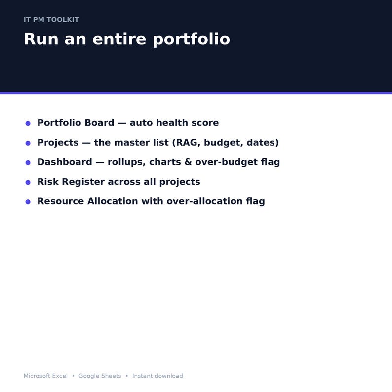 May include: An IT PM toolkit digital document titled Run an entire portfolio. It lists features including a Portfolio Board with auto health score, Projects master list, Dashboard with rollups and charts, Risk Register, and Resource Allocation.