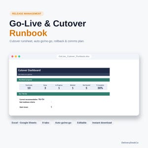 May include: A digital Go-Live & Cutover Runbook template featuring a dashboard with a progress table showing 10 total tasks, 3 done, 1 in progress, 1 blocked, 5 not started, and 30% completion. The interface displays a No-Go recommendation.