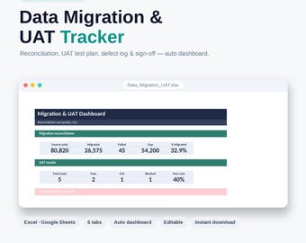 Data Migration Tracker Excel | UAT Test Plan, Defect Log, Reconciliation & Sign-Off | IT Project Testing Spreadsheet