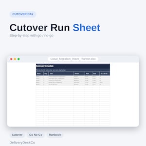 Puede incluir: Un documento digital titulado Cutover Run Sheet con el subt&iacute;tulo Step-by-step with go / no-go. Muestra una ventana de hoja de c&aacute;lculo llamada Cloud_Migration_Wave_Planner.xlsx que contiene una tabla Cutover Schedule con columnas para Wave, Step, Task, Owner, Start, End y el estado Go/No-Go.