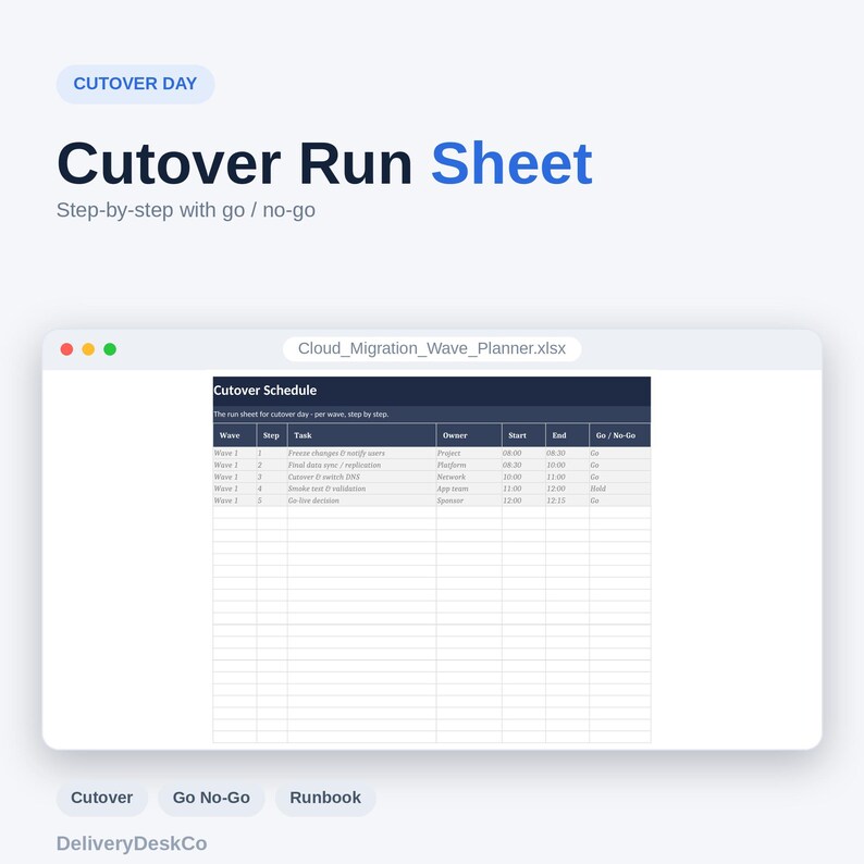 Puede incluir: Un documento digital titulado Cutover Run Sheet con el subt&iacute;tulo Step-by-step with go / no-go. Muestra una ventana de hoja de c&aacute;lculo llamada Cloud_Migration_Wave_Planner.xlsx que contiene una tabla Cutover Schedule con columnas para Wave, Step, Task, Owner, Start, End y el estado Go/No-Go.
