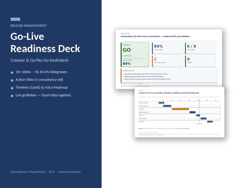 IT-Projektmanagment Vorlagen-Bundle Power Point | 4 Decks: Status, Steuerung, Go Live, Verkäufer | RAG, Gantt, Heat Map | Englisch + Niederländisch Bild 4