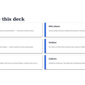 Peut inclure: Une diapositive de pr&eacute;sentation blanche intitul&eacute;e How to use this deck avec des accents bleus. Elle contient six bo&icirc;tes rectangulaires avec des instructions pour Placeholders, RAG colours, Tables, Sections, Branding et Cadence. Le texte inclut des instructions d'&eacute;dition.
