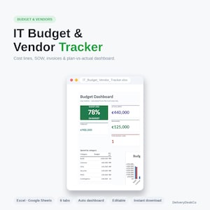 May include: An IT Budget & Vendor Tracker digital spreadsheet template featuring a budget dashboard with metrics for budget used, actual spend, remaining funds, and a spend by category table with a bar chart for visual data representation.