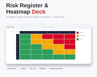 PowerPoint de registre des risques | Deck de gestion des risques du projet, carte thermique de l'impact des probabilités, matrice des risques, journal d'escalade | Informatique du PMO