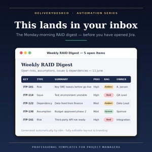 May include: A digital graphic displaying a Weekly RAID Digest email template on a dark blue background. The text reads: This lands in your inbox. The Monday-morning RAID digest &mdash; before you have opened Jira. The table lists keys, types, summaries, priorities, RAG statuses, and owners.
