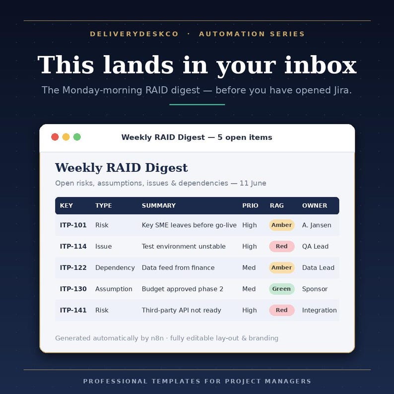 May include: A digital graphic displaying a Weekly RAID Digest email template on a dark blue background. The text reads: This lands in your inbox. The Monday-morning RAID digest &mdash; before you have opened Jira. The table lists keys, types, summaries, priorities, RAG statuses, and owners.
