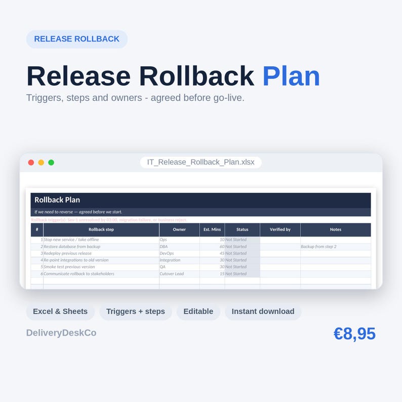 Peut inclure: Un mod&egrave;le de document num&eacute;rique intitul&eacute; Release Rollback Plan, affich&eacute; dans une fen&ecirc;tre nomm&eacute;e IT_Release_Rollback_Plan.xlsx. La feuille de calcul comprend des colonnes pour l'&eacute;tape, le responsable, la dur&eacute;e estim&eacute;e, le statut et les notes.