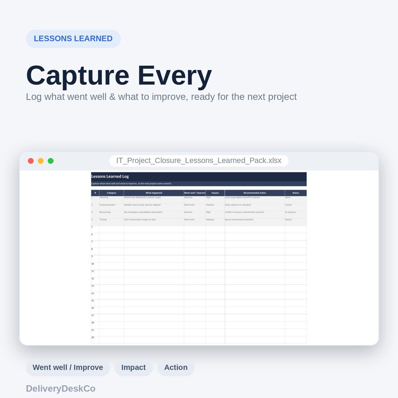 Puede incluir: Una hoja de c&aacute;lculo digital titulada IT_Project_Closure_Lessons_Learned_Pack.xlsx que presenta una tabla Lessons Learned Log con columnas para Category, What Happened, Went well / Improve, Impact, Recommended action y Status, sobre un fondo claro con el texto Capture Every y Lessons Learned.