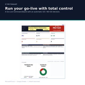 May include: A digital Go-Live Command Board dashboard for IT project management. The interface displays project status, cutover progress, and a red NO-GO indicator. It includes sections for criteria, steps, rollback triggers, and a circular status chart.