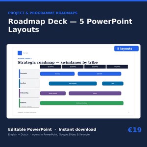 May include: A digital presentation template titled Roadmap Deck &mdash; 5 PowerPoint Layouts. The slide displays a strategic roadmap with swimlanes by tribe, including categories for payments, lending, onboarding, and platform, organised by quarters Q1 to Q4.