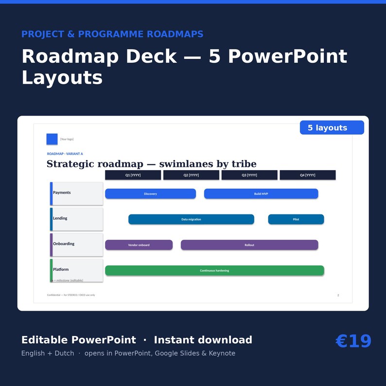 May include: A digital presentation template titled Roadmap Deck &mdash; 5 PowerPoint Layouts. The slide displays a strategic roadmap with swimlanes by tribe, including categories for payments, lending, onboarding, and platform, organised by quarters Q1 to Q4.