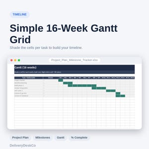 Może przedstawiać: Cyfrowa siatka wykresu Gantta na 16 tygodni wyświetlona w oknie arkusza kalkulacyjnego o nazwie Project_Plan_Milestone_Tracker.xlsx. Interfejs zawiera kolumny dla zadań, właścicieli oraz tygodni od W1 do W16 z ciemnozielonymi kom&oacute;rkami.