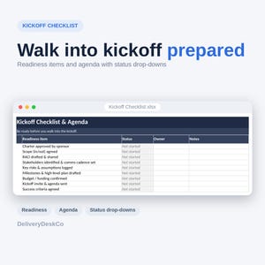 May include: A digital Kickoff Checklist spreadsheet titled Kickoff Checklist.xlsx featuring columns for Readiness item, Status, Owner, and Notes. The document includes rows for charter approval, scope, RACI, stakeholders, risks, milestones, budget, and agenda.